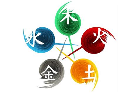 五行木行业|五行属木的行业与职业有哪些